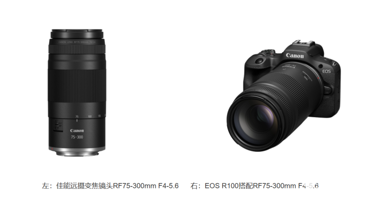 今年会APP佳能推出RF75-300mm F4-56镜头 入门远摄变焦仅1499(图1)