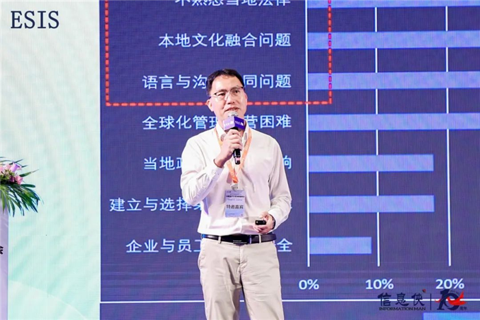 今年会官网ESIS 2025第四届中国电子半导体数智峰会闭幕(图6)