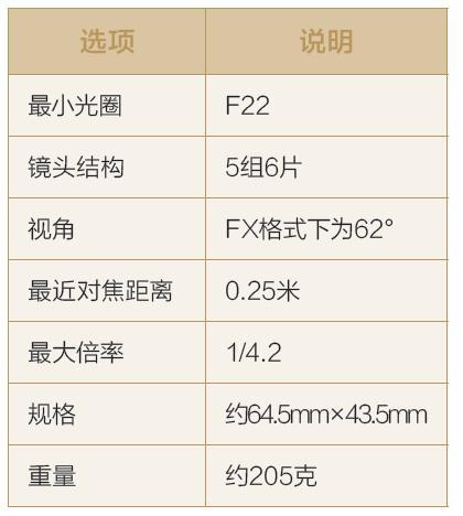 今年会搭配妙招 哪款镜头最合适尼康D800D800E(图12)