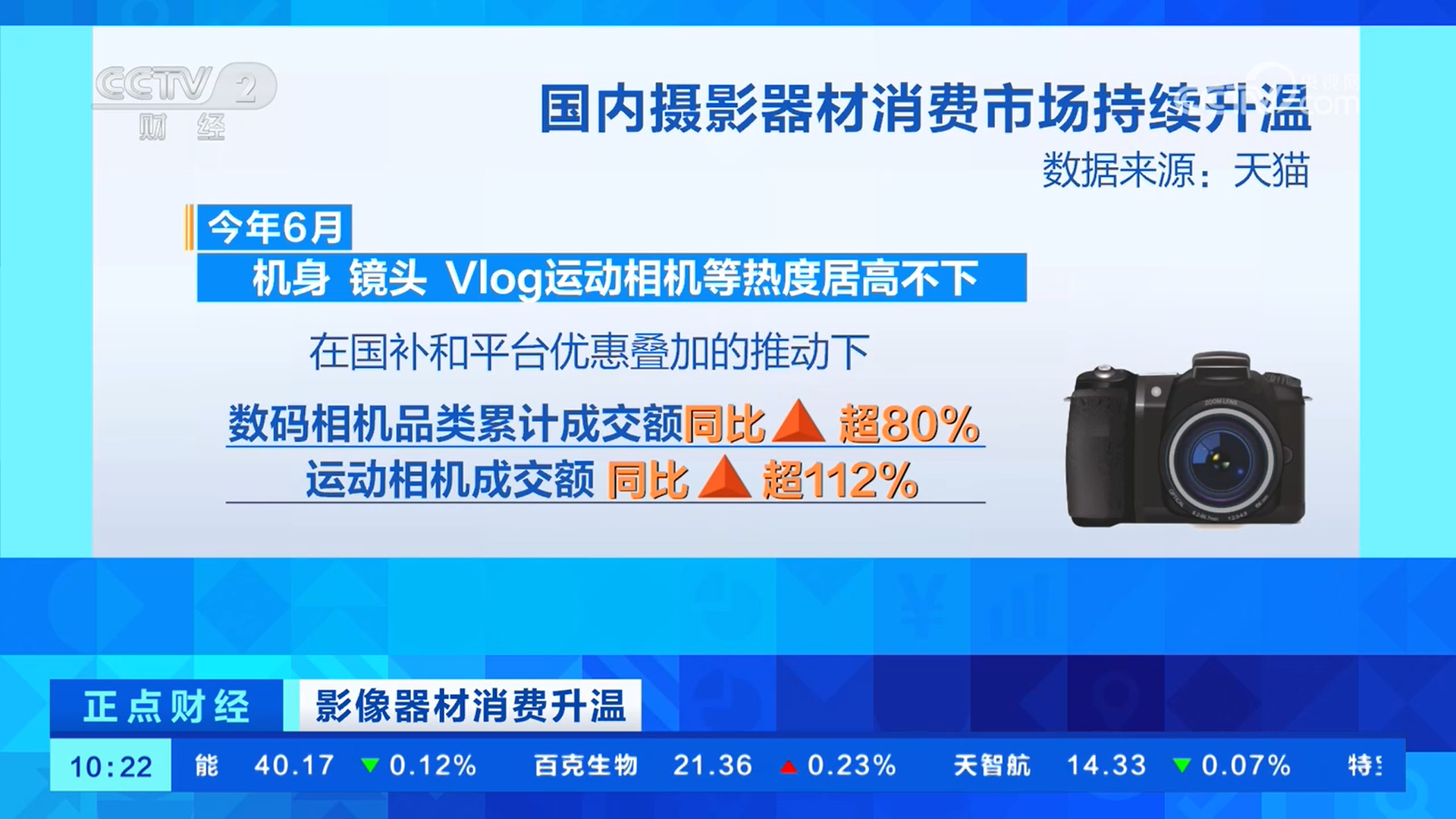 今年会官方网站拍照摄像东西消耗市场连续升温 多元需求激起市场生机 国产装备承认度(图1)