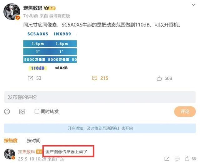 今年会首页华为双“王炸”影象机皇来了！纯血鸿蒙+红枫影象这料堆的太强了！(图15)
