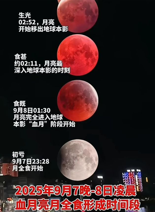 今年会首页“血月之夜”照相争相斗艳批评区出各类现眼包此中一张最离谱(图2)
